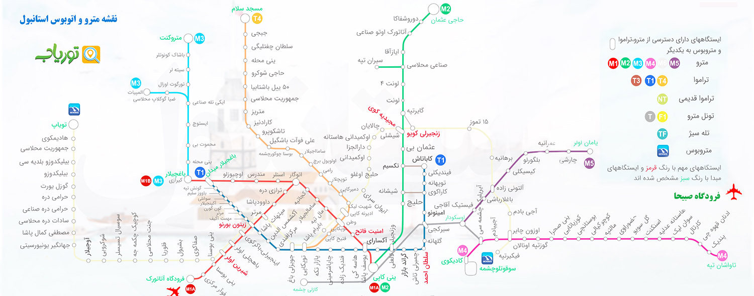نقشه مترو اتوبوس استانبول