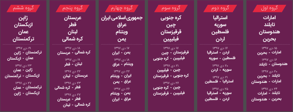 برنامه مسابقات جام ملت های آسیا 2019